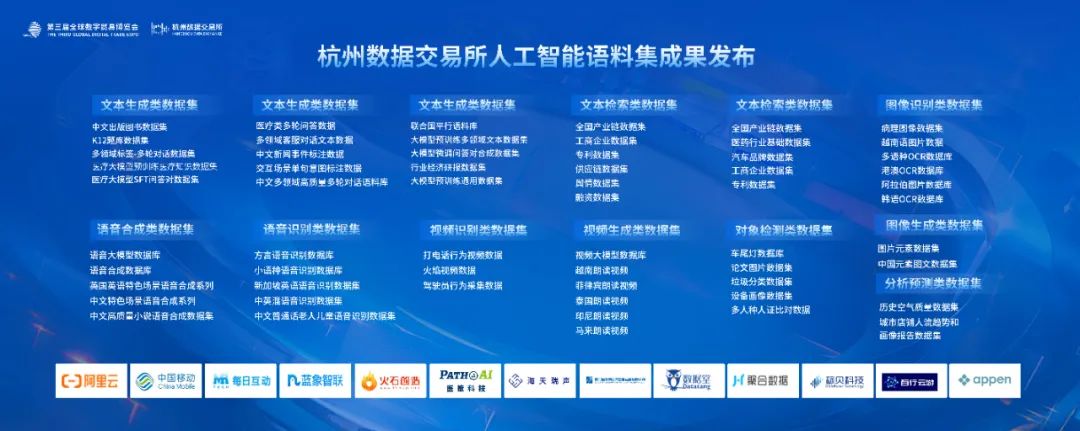 厦门信息集团大数据运营有限公司与杭州数据交易所联合发布人工智能语料集1.jpg